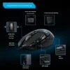 Logitech G502 HERO Cable Game Mouse E-Sports Eating Chicken Mechanical Mouse RGB Light Can Be Balanced To Eat Chicken Macro Prog